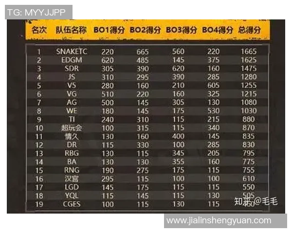 深度解析WE战队的阵地战策略与战术运用 深度解析WE战队的阵地战策略与战术运用