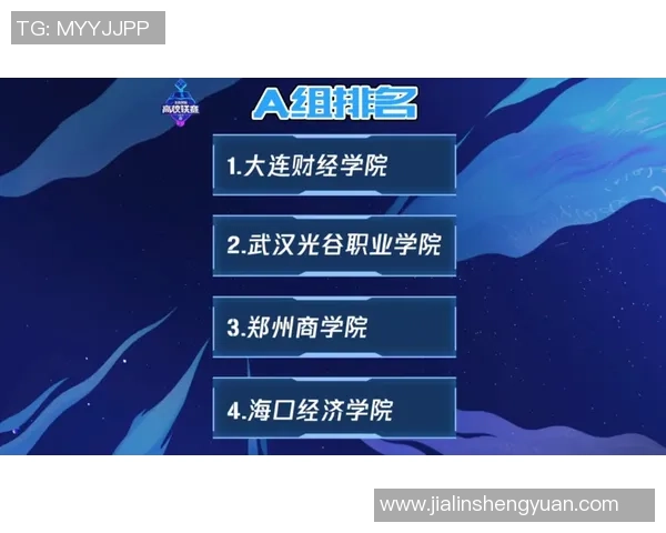 王者荣耀赛事经验排名揭晓BLG战队荣登第四位引发热议